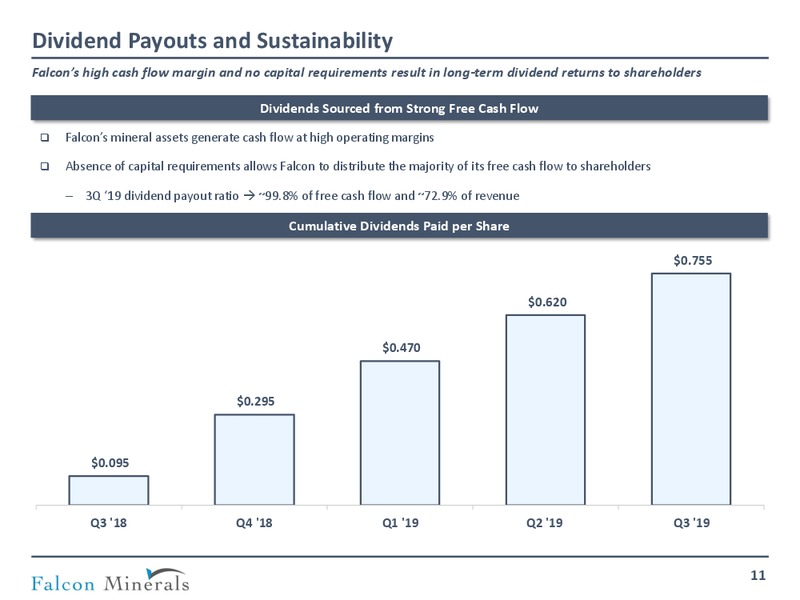 December 2019 Investor Presentation – Falcon Minerals – slide 10