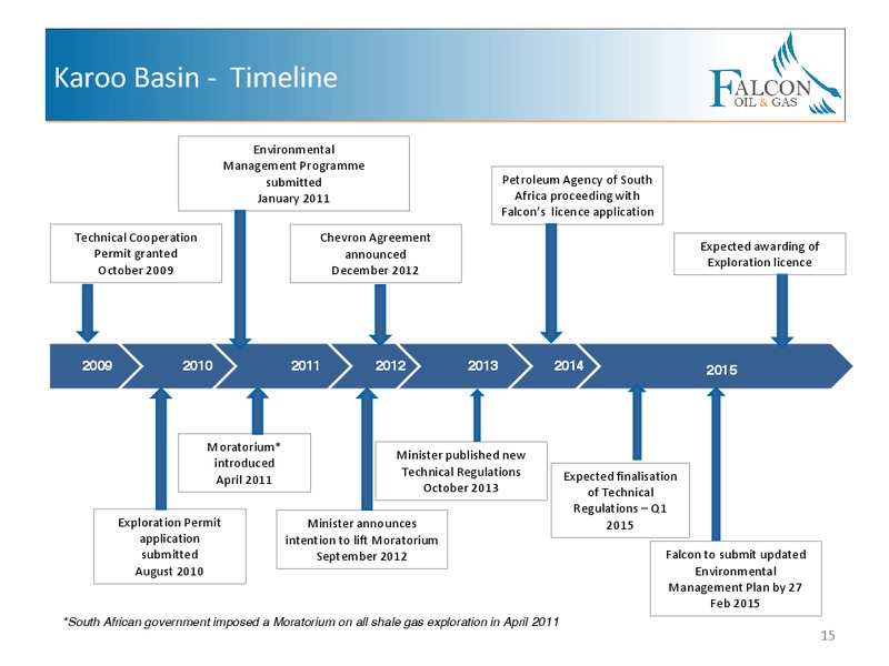 June 2015 Corporate Presentation – Falcon Oil & Gas Ltd. – slide 13
