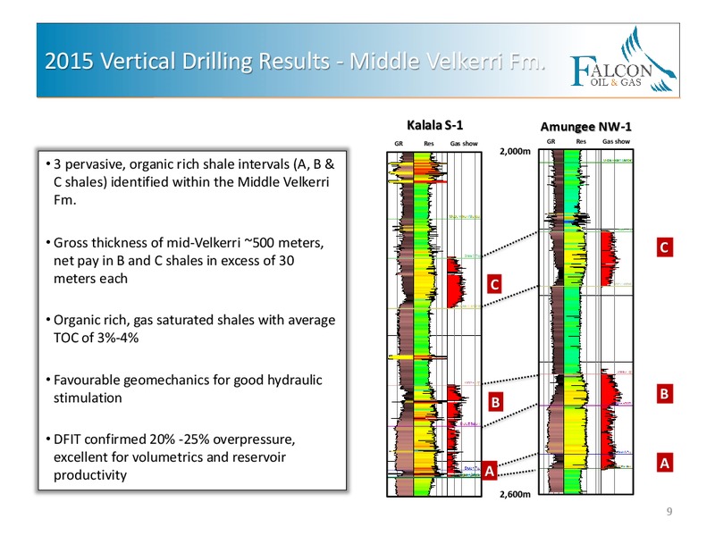 March 2017 Corporate Presentation – Falcon Oil & Gas Ltd. – slide 7
