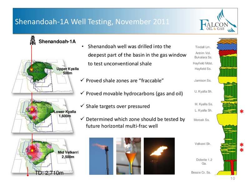 CORPORATE PRESENTATION – Falcon Oil & Gas Ltd. – slide 8