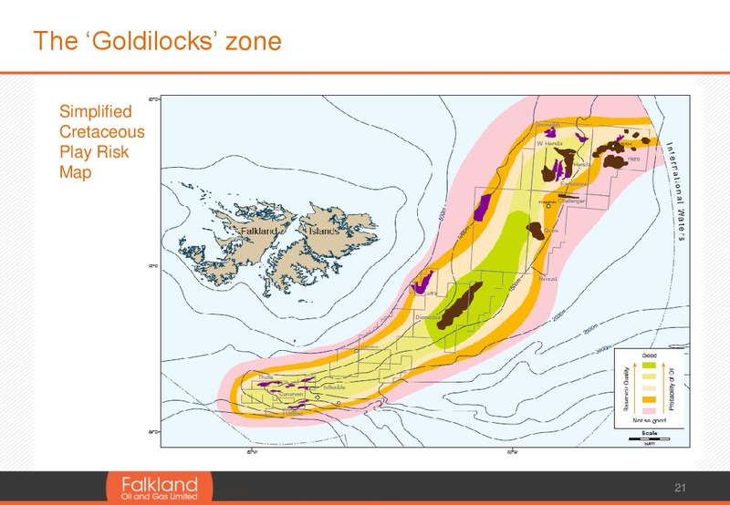 March 2013 Corporate Presentation – Falkland Oil and Gas Ltd.(FOGL) – slide 21