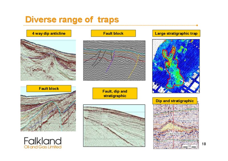 March 2008 Corporate Presentation – Falkland Oil and Gas Ltd.(FOGL) – slide 18