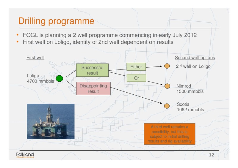 May 2012 Annual General Meeting – Falkland Oil and Gas Ltd.(FOGL) – slide 12