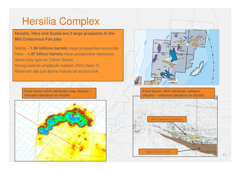 June 2011 Annual General Meeting – Falkland Oil and Gas Ltd.(FOGL) – slide 13