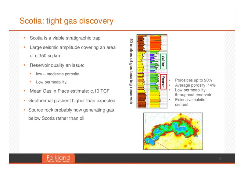 June 2013 Annual General Meeting – Falkland Oil and Gas Ltd.(FOGL) – slide 11