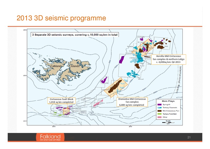 June 2013 Annual General Meeting – Falkland Oil and Gas Ltd.(FOGL) – slide 21