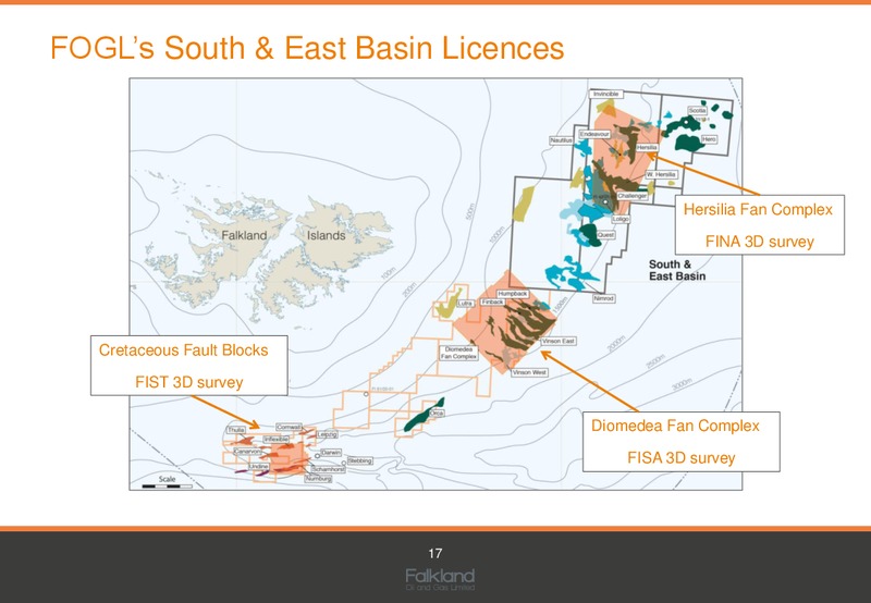 June 2015 Annual General Meeting – Falkland Oil and Gas Ltd.(FOGL) – slide 16