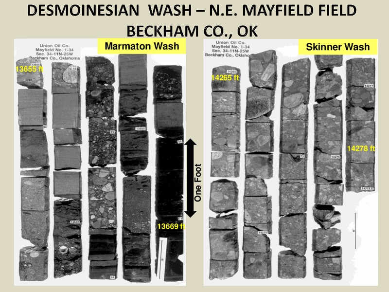 Horizontal Drilling of Deep Granite Wash Reservoirs – Fall River Exploration LLC – slide 10