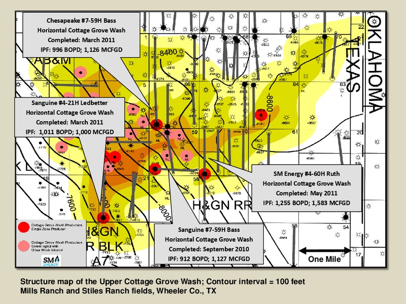 Horizontal Drilling of Deep Granite Wash Reservoirs – Fall River Exploration LLC – slide 41