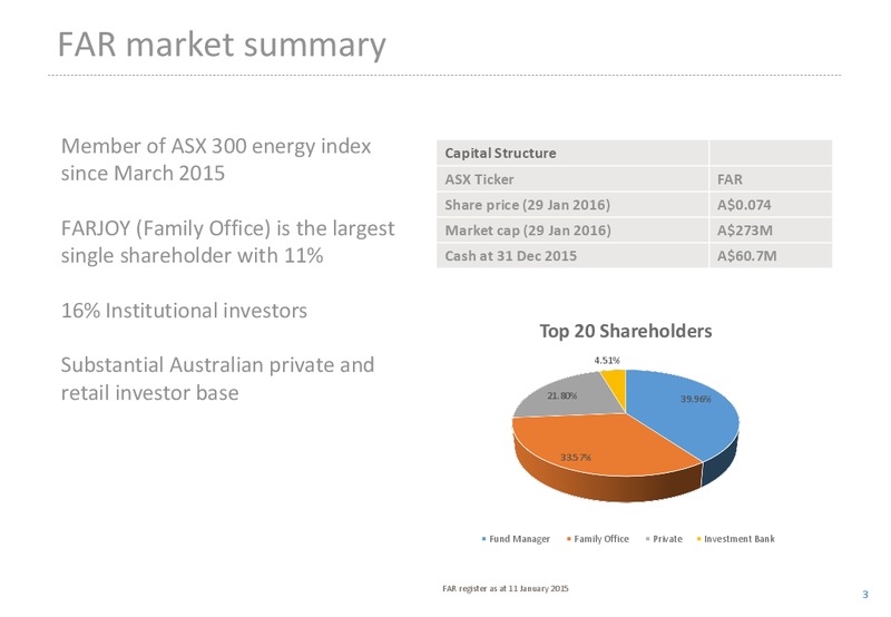February 2016 Investor Presentation – Far Limited – slide 3