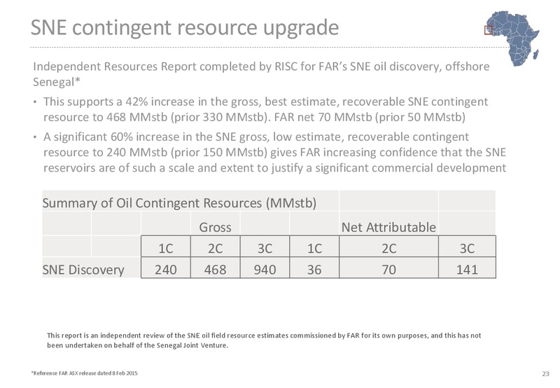 February 2016 Investor Presentation – Far Limited – slide 23