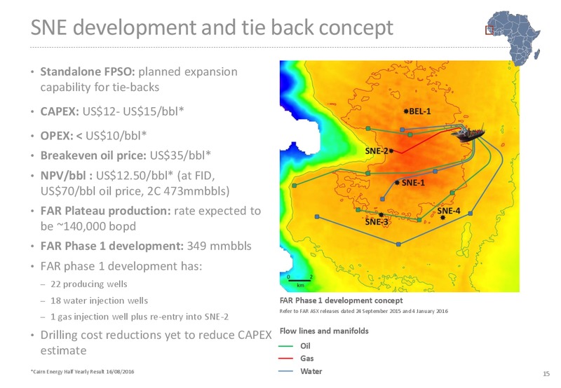 Investor Update – Far Limited – slide 15