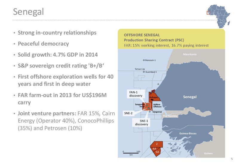 March 2015 Investor Presentation – Far Limited – slide 5