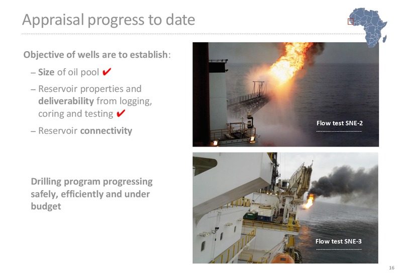 Annual General Meeting of Shareholders – Far Limited – slide 36
