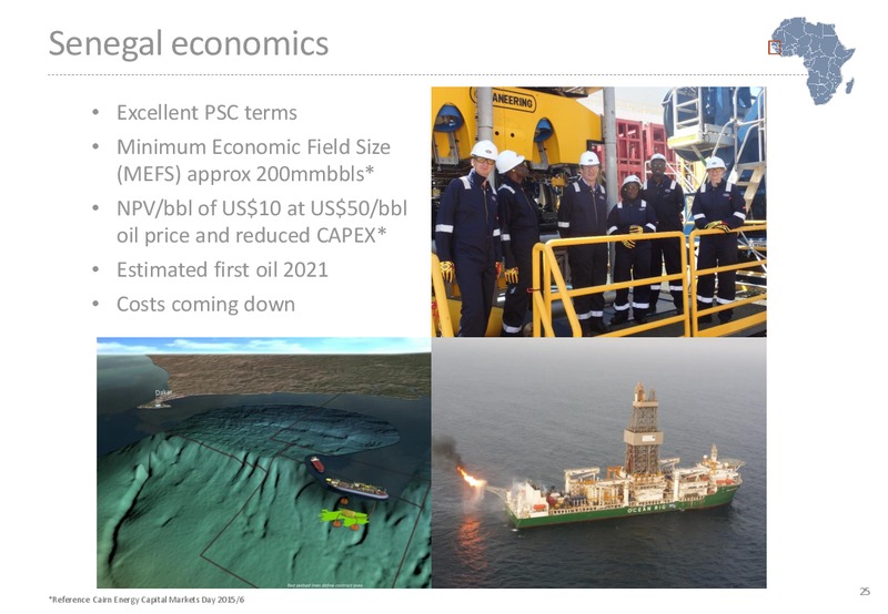 Annual General Meeting of Shareholders – Far Limited – slide 45