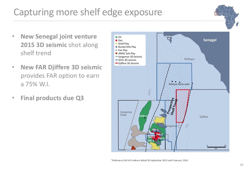 14th African Independents Forum – Far Limited – slide 13