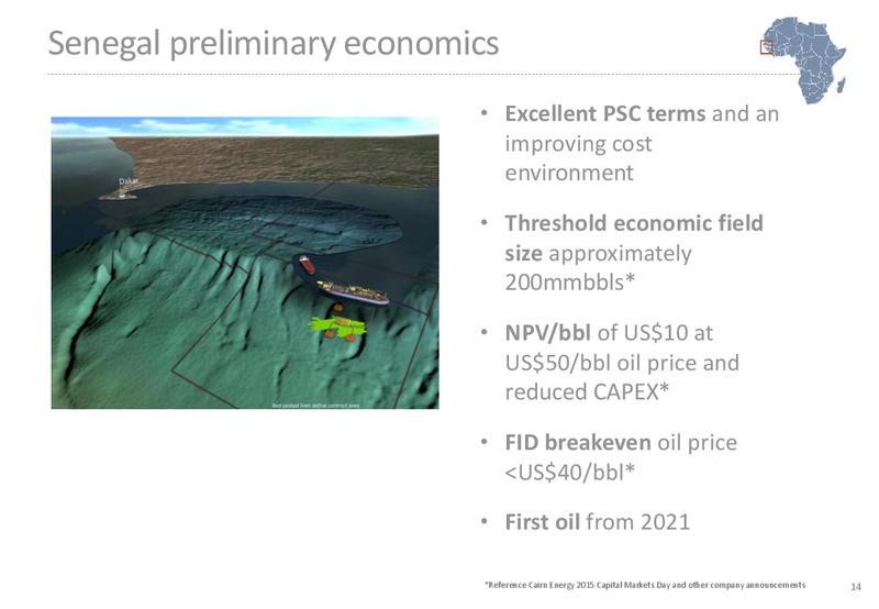 14th African Independents Forum – Far Limited – slide 14
