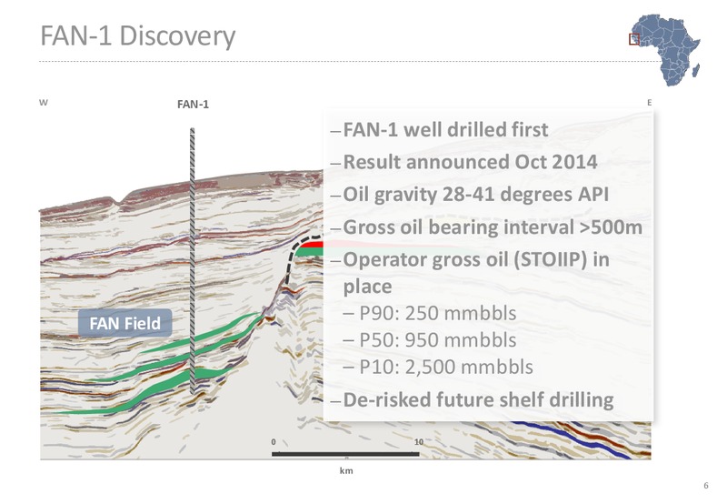 Resources Rising Stars – Far Limited – slide 6