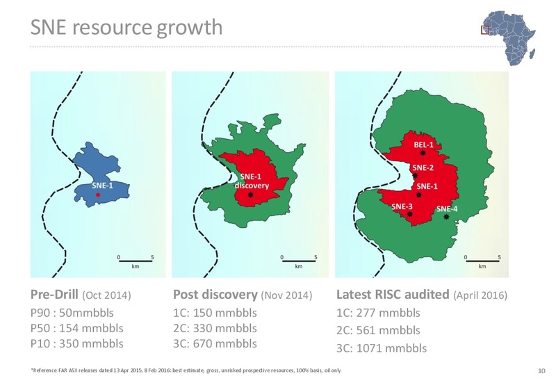 Noosa Mining & Exploration Conference – Far Limited – slide 10