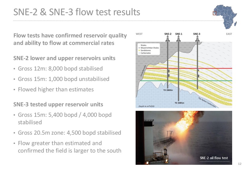 Noosa Mining & Exploration Conference – Far Limited – slide 12