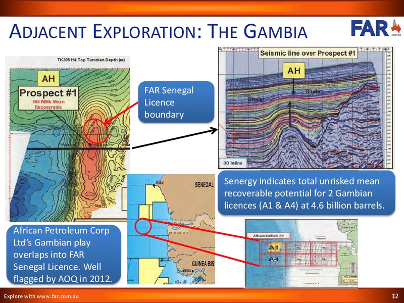 AFRICA DOWN UNDER CONFERENCE – Far Limited – slide 11