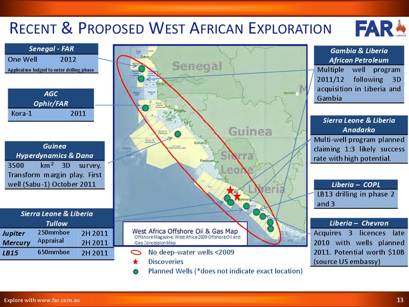 AFRICA DOWN UNDER CONFERENCE – Far Limited – slide 12