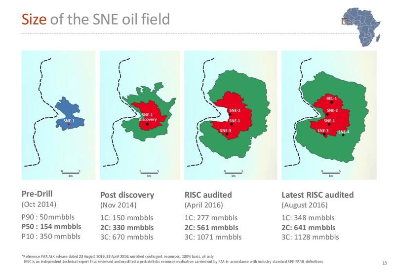 RIU Good Oil Conference 2017 – Far Limited – slide 15