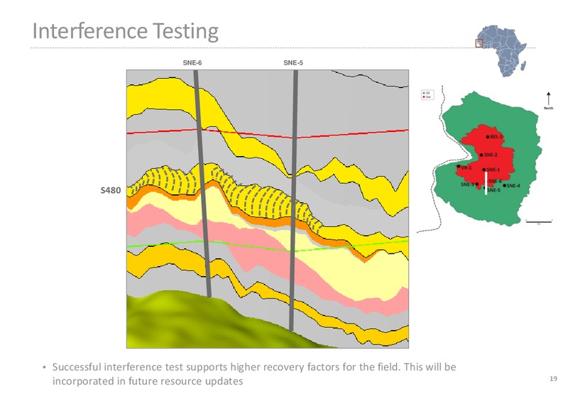 RIU Good Oil Conference 2017 – Far Limited – slide 19