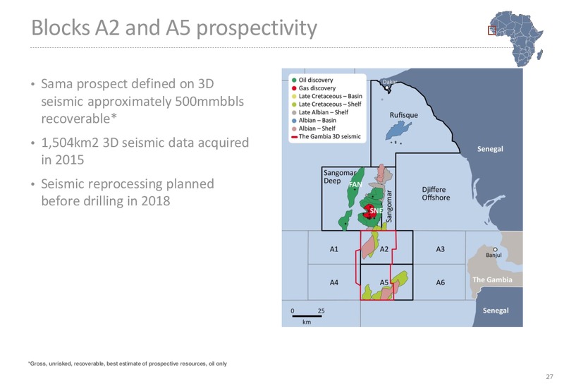 RIU Good Oil Conference 2017 – Far Limited – slide 27