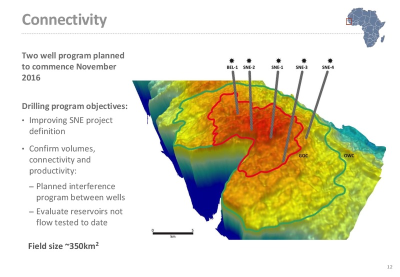 RIU Good Oil Conference – Far Limited – slide 12