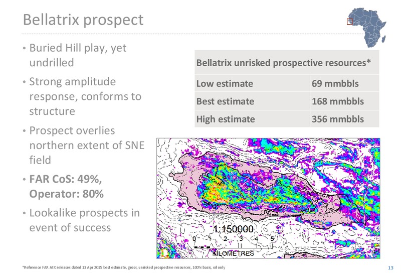 Africa Oil Week – Far Limited – slide 13