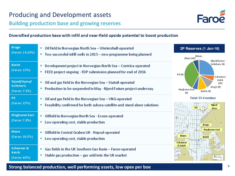 February 2016 Company Presentation – Faroe Petroleum – slide 9