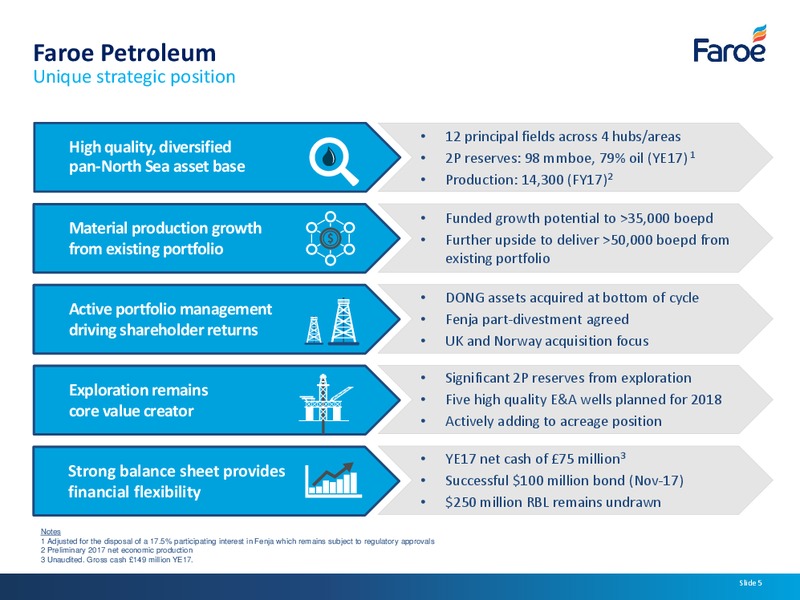 Analyst Presentation – Faroe Petroleum – slide 4