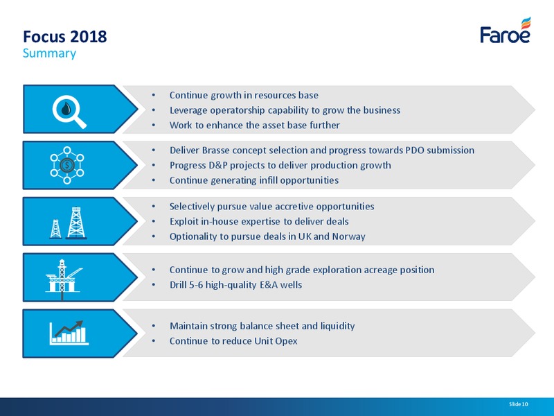 Analyst Presentation – Faroe Petroleum – slide 9