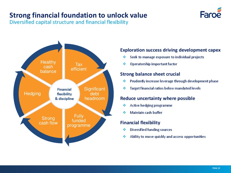 Analyst Presentation – Faroe Petroleum – slide 13