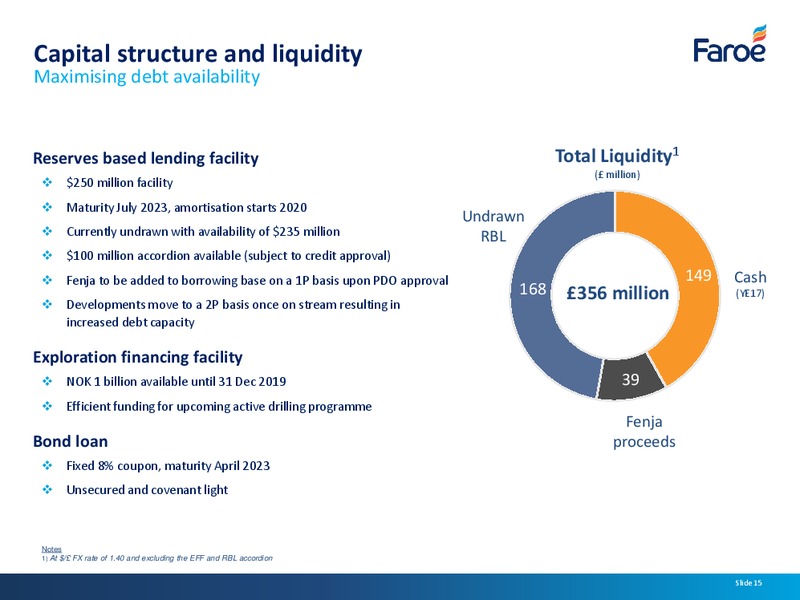 Analyst Presentation – Faroe Petroleum – slide 14
