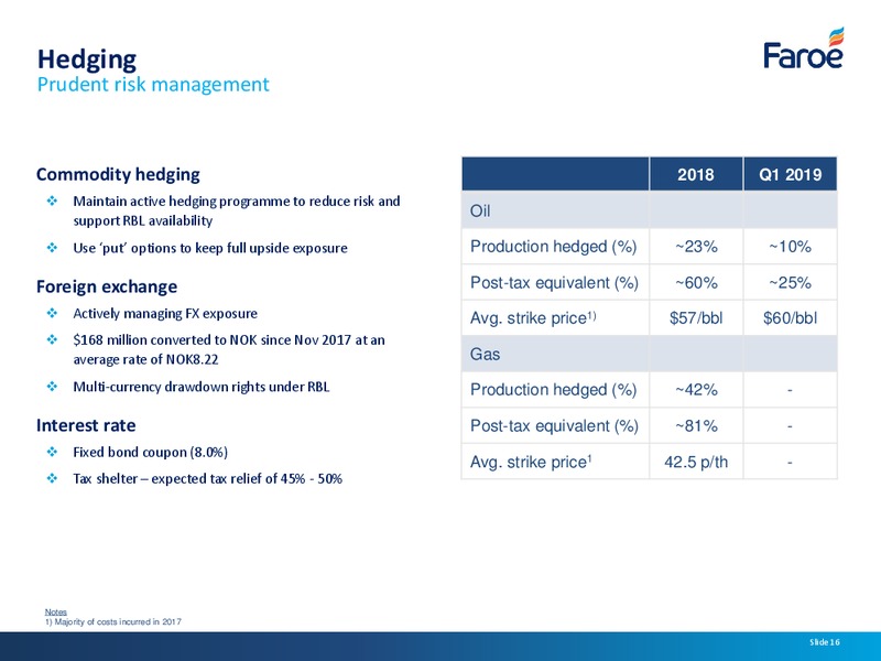 Analyst Presentation – Faroe Petroleum – slide 15