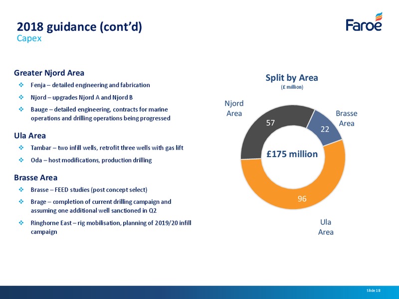 Analyst Presentation – Faroe Petroleum – slide 17