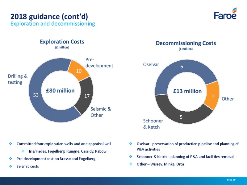 Analyst Presentation – Faroe Petroleum – slide 18