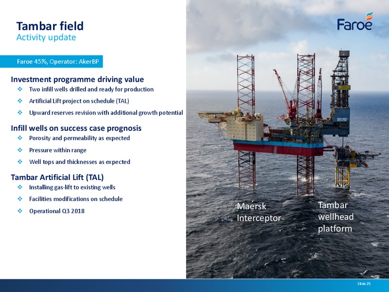 Analyst Presentation – Faroe Petroleum – slide 24