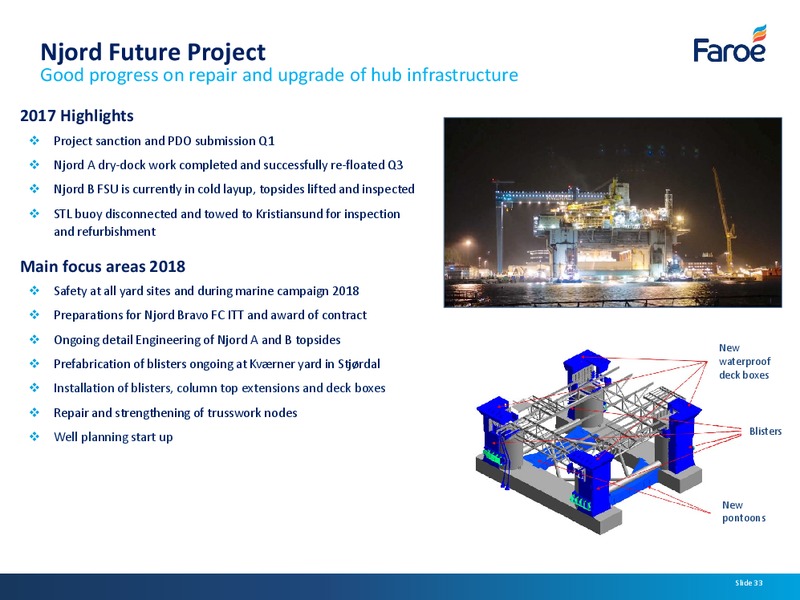 Analyst Presentation – Faroe Petroleum – slide 32