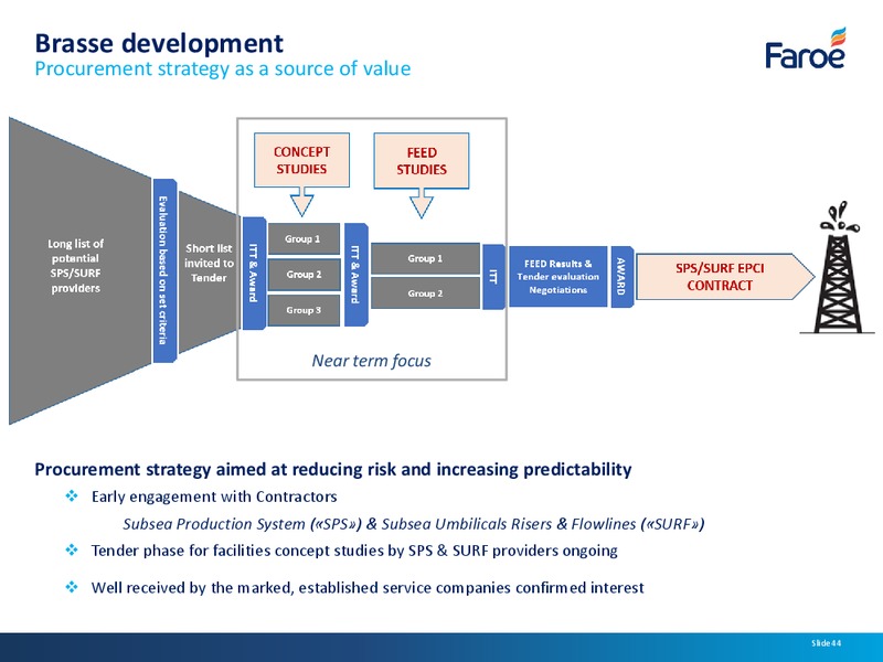 Analyst Presentation – Faroe Petroleum – slide 43