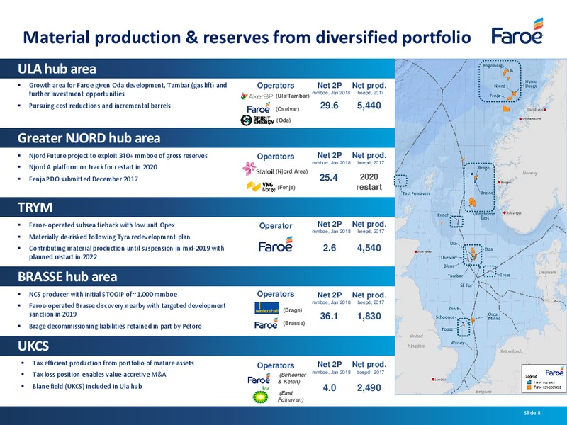 2017 Financial Results Presentation – Faroe Petroleum – slide 7