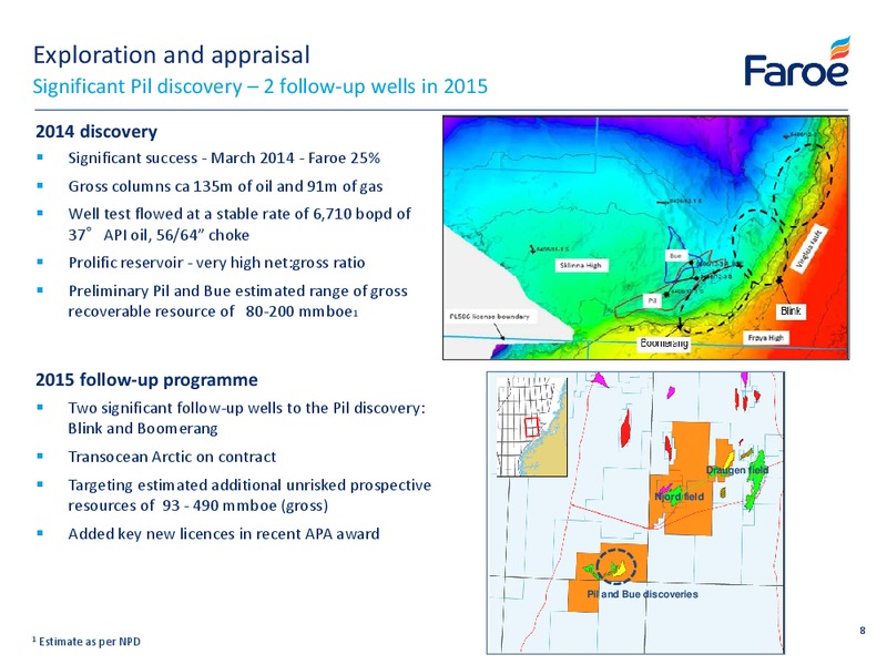 2014 PRELIMINARY FINAL RESULTS – Faroe Petroleum – slide 8