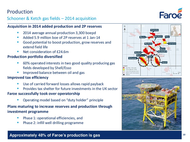 2014 PRELIMINARY FINAL RESULTS – Faroe Petroleum – slide 10