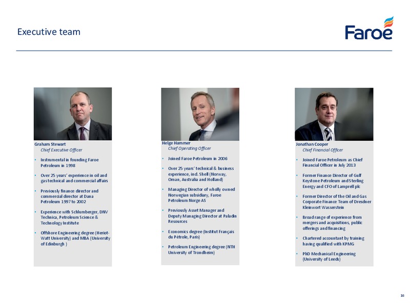 2015 Preliminary Results – Faroe Petroleum – slide 15