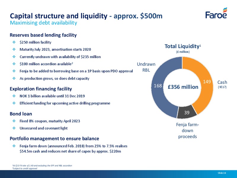 May 2018 Company Presentation – Faroe Petroleum – slide 15