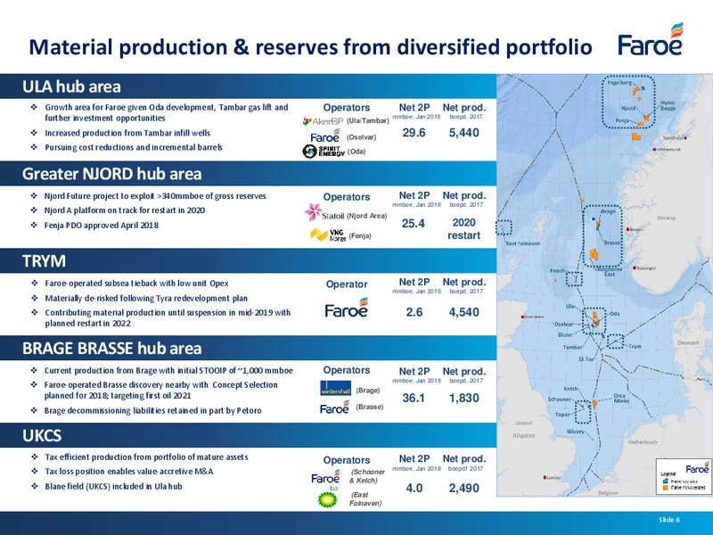 June 2018 Corporate Presentation – Faroe Petroleum – slide 5
