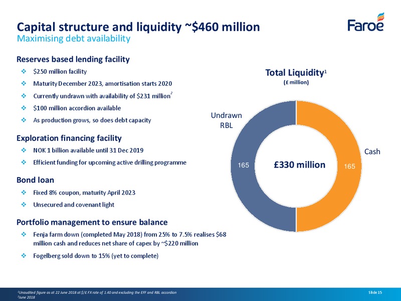 June 2018 Corporate Presentation – Faroe Petroleum – slide 14