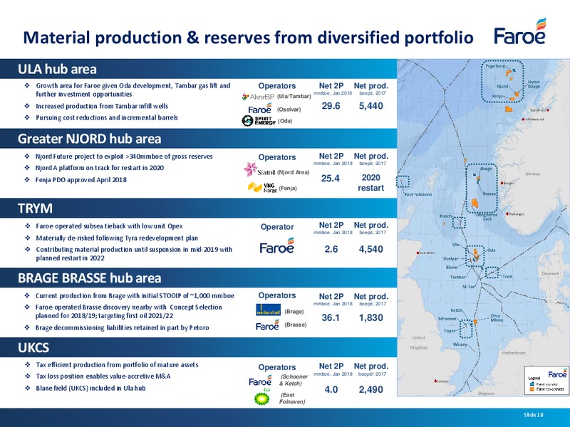 June 2018 Corporate Presentation – Faroe Petroleum – slide 17
